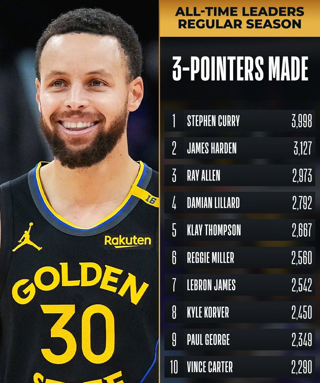 J9-浓眉哥在勇士比赛中高光表现，赛事规则更新引发热议！的简单介绍